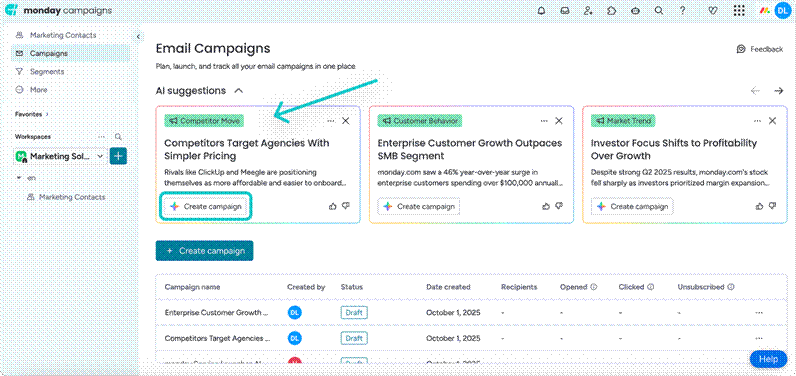 monday campaigns - Email Campaigns overview