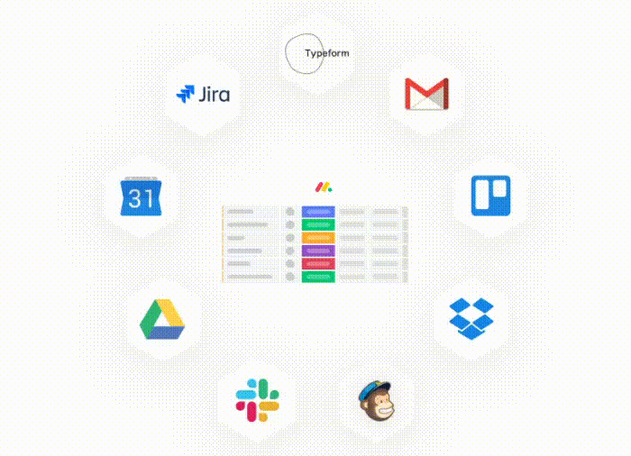 monday Dev integrations