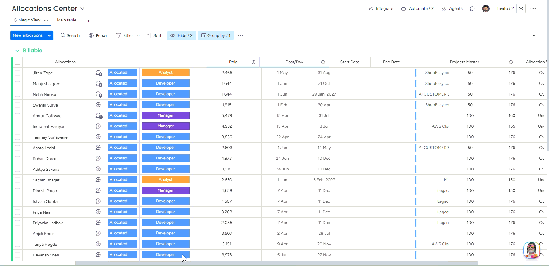 Allocations Center — Assignment Ledger