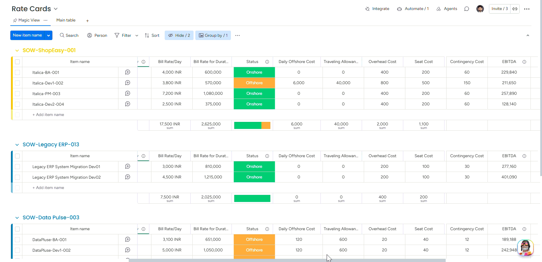 Rate Cards — the Commercial Layer